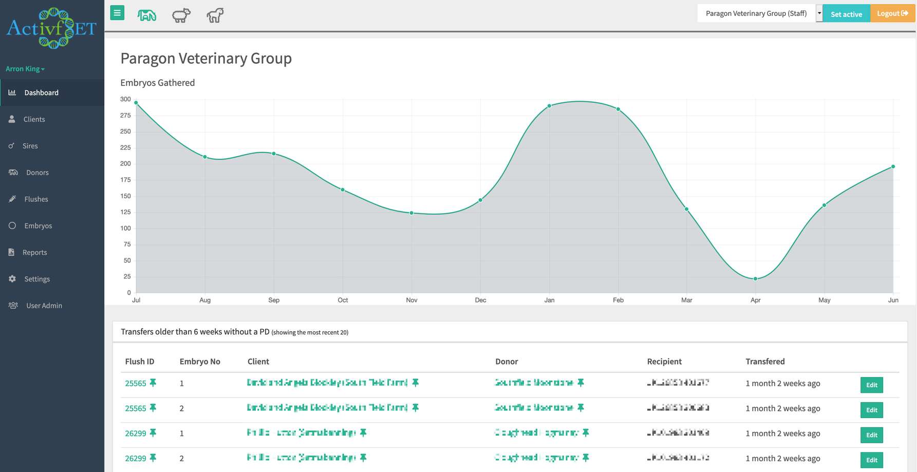 Screenshot taken from the bespoke Laravel application. Laravel development by Arrow.